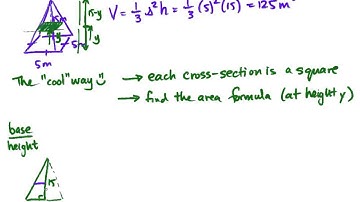 AP Lesson 6.2 Volume, Density, and Average Value (Part 1)