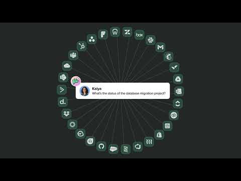 Guru Overview | Guru (getguru.com)