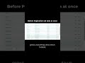 what is pagination? and why it matters...