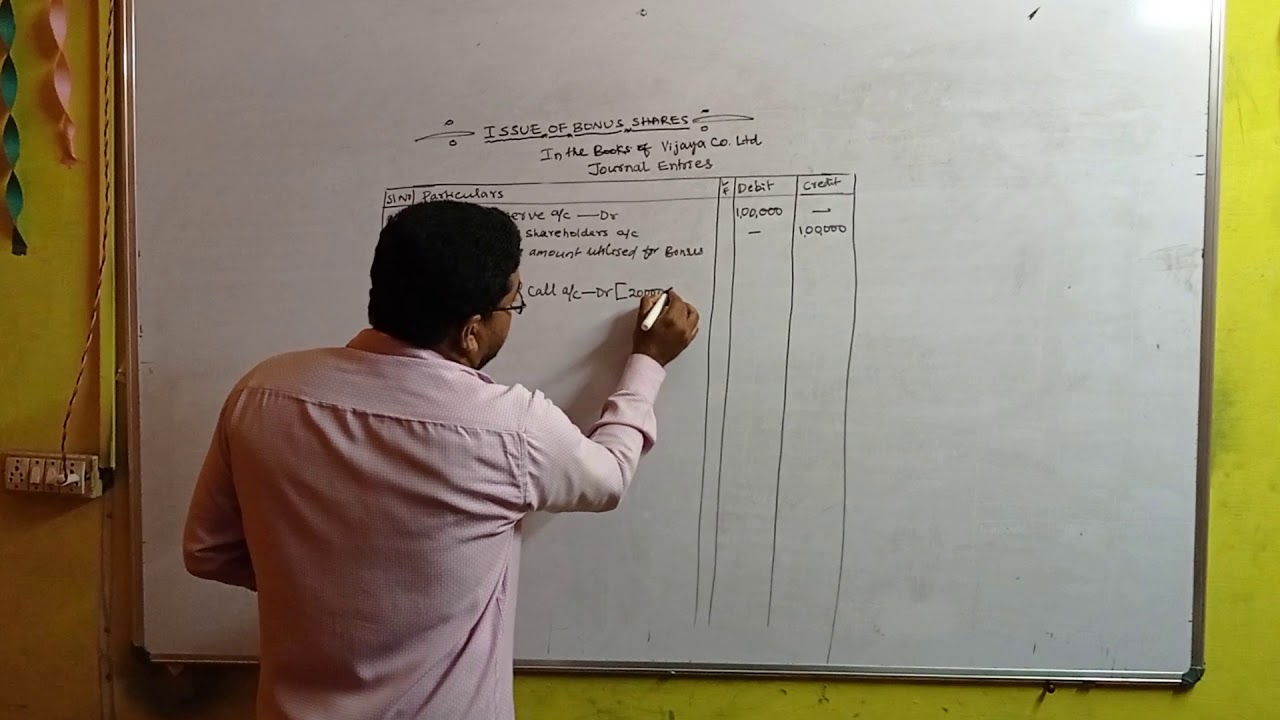 JOURNAL ENTRIES ON ISSUE OF BONOUS SHARES.
