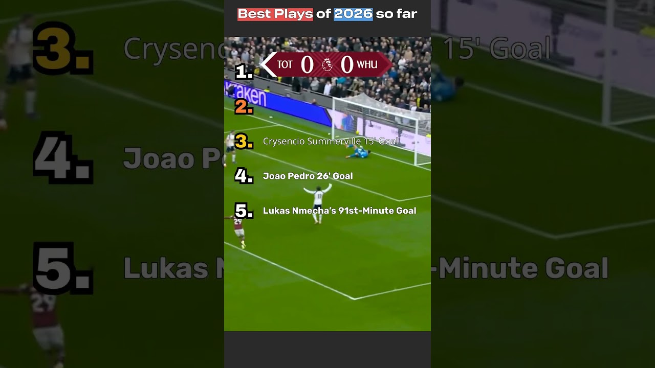 Best Soccer Moments In 2026 So Far