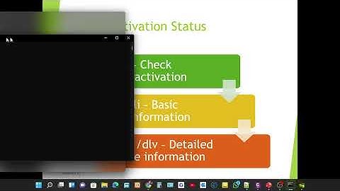 Windows 11 SLMGR Commands Explained | Activation, Product Key & Fix Errors