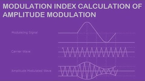 Modulation Part-2| Modulation Index Calculation Of AM| EM 2nd Year| Basava ITI Manvi| W. Cal & Sci