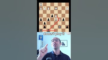 The Mindset Shift to Reduce Chess Blunders  #chess #tactics  #chessmaster #blunder #magnuscarlsen