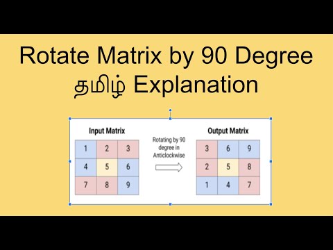 Rotating Matrix 90 Degree in Tamil |  Rotate Image(Clock Wise) | தமிழ் | Leetcode in Tamil