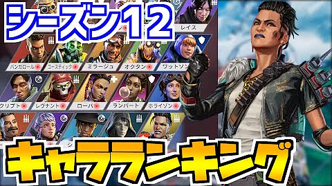 エーペックスおすすめのキャラ