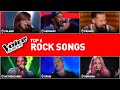 These ROCK performances made the coaches go wild in The Voice | TOP 6