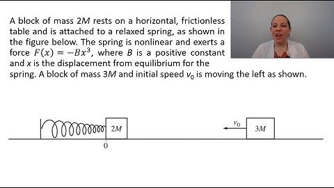 AP C Mechanics Exam Prep 2022 - Multi-Topic Question #2