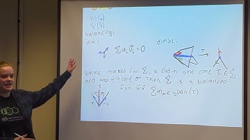 Maps of Fans (Tropical Geometry) | Erin Dawson