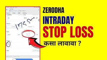 Zerodha Intraday Stop Loss, SLM Order - काय असते, कशी लावावी?