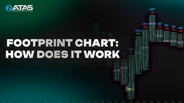 Footprint Chart Explained: Introduction to Trading Strategies