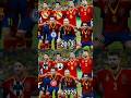 🇪🇦 Spain's line-up at FIFA CONFEDERATIONS CUP (2013-2025)