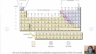 CHM 151 Lab Electron Configuration and Periodic Properties Intro