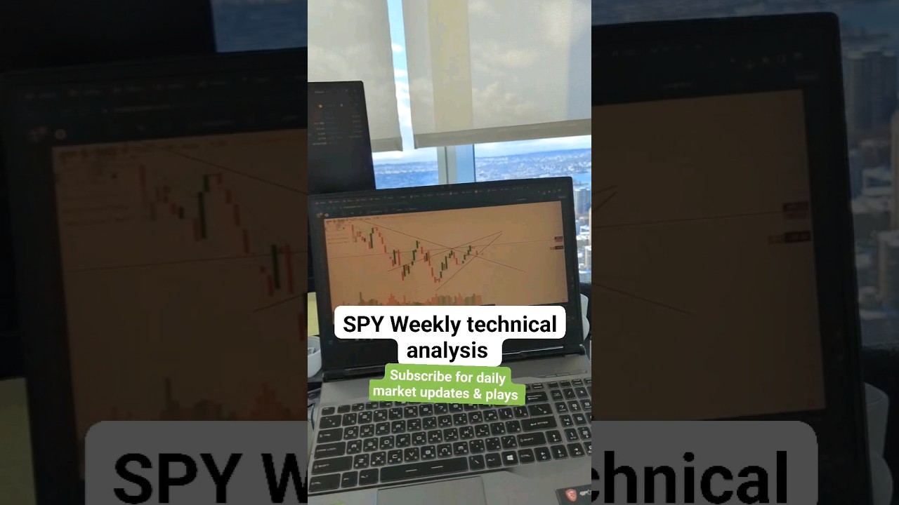 $SPY Weekly Technical Analysis update 