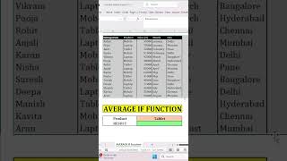 🚨 Excel Me Average Nikalna Hua Easy | AVERAGEIF Formula in Excel #Shorts