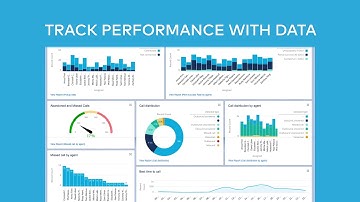 Experience our Salesforce - Aircall integration