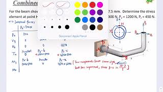 Chapter 10 Combined Loadings - Lecture 29 - Example 5