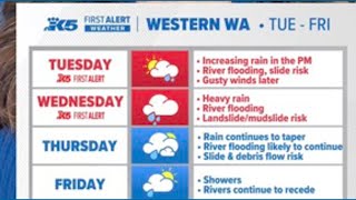 Tuesday midday weather update (December 9, 2025) Tuesday midday weather update (December 9, 2025)