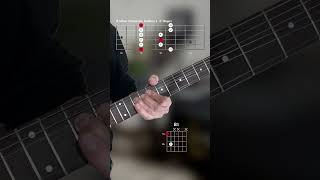 Let's Play a Blues Rock Guitar Lick in B Blues Scale