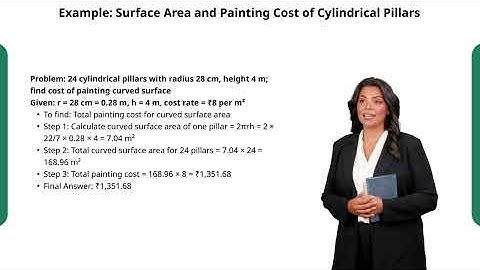 Prepzy Class 8, Mathematics | CBSE Sample Class | AI-Powered Learning for Smarter Students