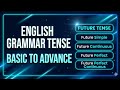 Future Tense Full Class | Complete Grammar Lesson | LearnForge Academy
