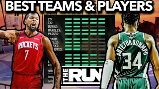 BEST TEAM & PLAYERS NBA THE RUN! SOLOS & SQUADS (NEVER LOSE A GAME) 