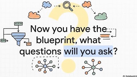 📊 The Six Pillars of SQL Querying🤖⚡Tech in 10! 🖥️✅