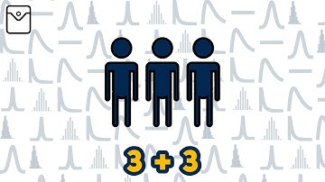 What is a 3+3 trial?