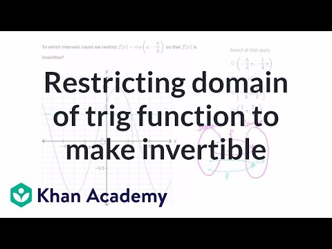 Videó: Milyen kvadránsokban vannak az inverz trig függvények?