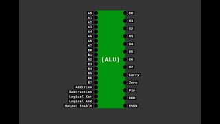 8 Bit Computer Episode 1 (Constructing the A.L.U) screenshot 4