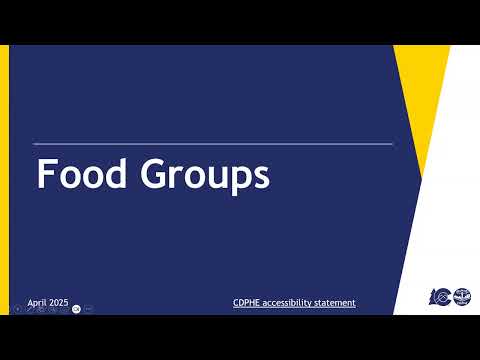 Food Groups video
