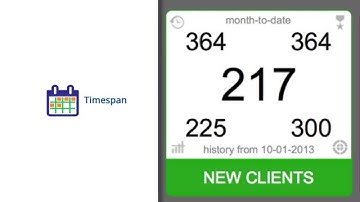 Hipdash Current Total Explanation | Hipdash by eyefire