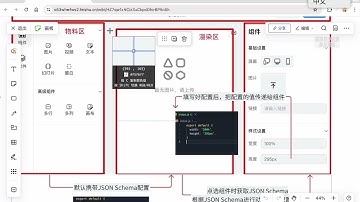少北晨 | 前端七天从0实现低代码平台，Vue3+TypeScript拖拽式全栈项目