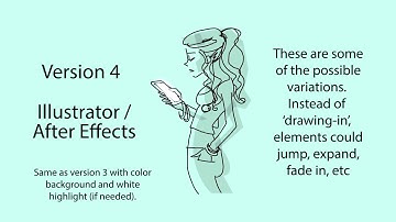 Alternative cartoon whiteboard or explainer video 