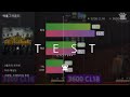 인텔 i5-12500 XMP 램오버클럭 3200 vs 3600, 배틀그라운드