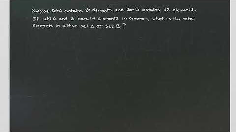 MyOpenMath _ Sets _ VennDiagram and Cardinality Rule