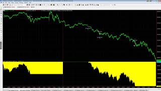 Flash Crash or Limit Move and Trades on June 11 2020