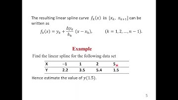 MATH-05 I CHAPTER 04 I NAFINUR LEO I AIUB COURSE SOLUTION-ACS I