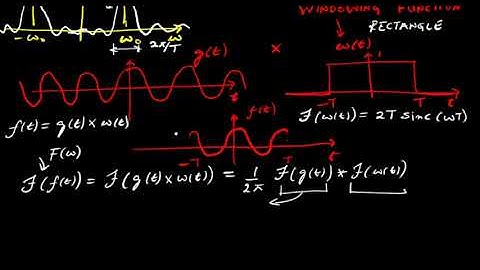 Lecture 13: Spectral Leakage, Windowing, with Examples of Hanning and Hamming Windows