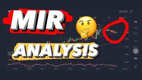 MIR TOKEN | MIRROR PROTOCOL | MIRROR PROTOCOL PRICE PREDICTION 2021 | MIRROR PROTOCOL WILL REACH $40