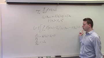 This video shows how to solve a simple DSGE model