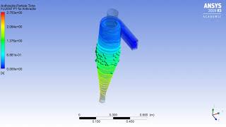 Cyclone Separator (inlet velocity=3 m/s and particle size=5 μm)