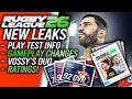 Rugby League 26 Leaks &amp; info