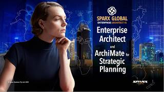 Enterprise Architect and ArchiMate for Strategic Planning screenshot 4