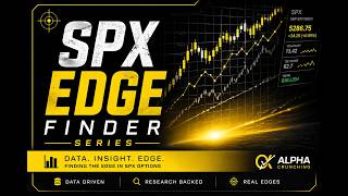 SPX 0DTE Credit Spreads: Best Strike Selection, Width & Stop Loss (Backtested)