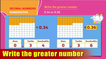 G4 - Module 23 - Exercise 2 - Write the greater number | Appu Series | Grade 4 Math Learning