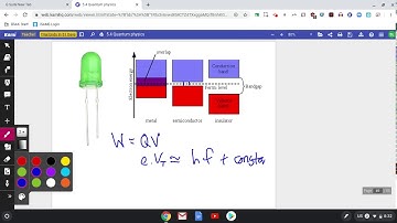 Using LEDs to find the Planck Constant - INTRODUCTION