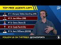Top 20 NFL Free Agents Unsigned After NFL Roster Cuts Ft. Tyreek Hill, Kyle Van Noy, & Taylor Decker