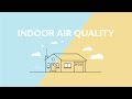Indoor Air Quality 101 | Causes, Effects and Solutions