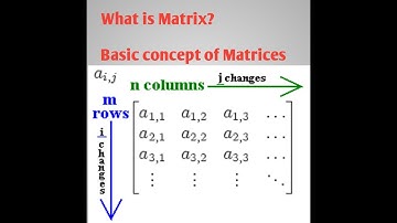 What is Matrix| basic concept of Matrices| Matrix|matrices|concept of Matrices|define matrix
